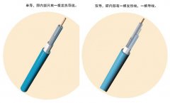地暖之電地暖的單導與雙導發熱電纜的區別